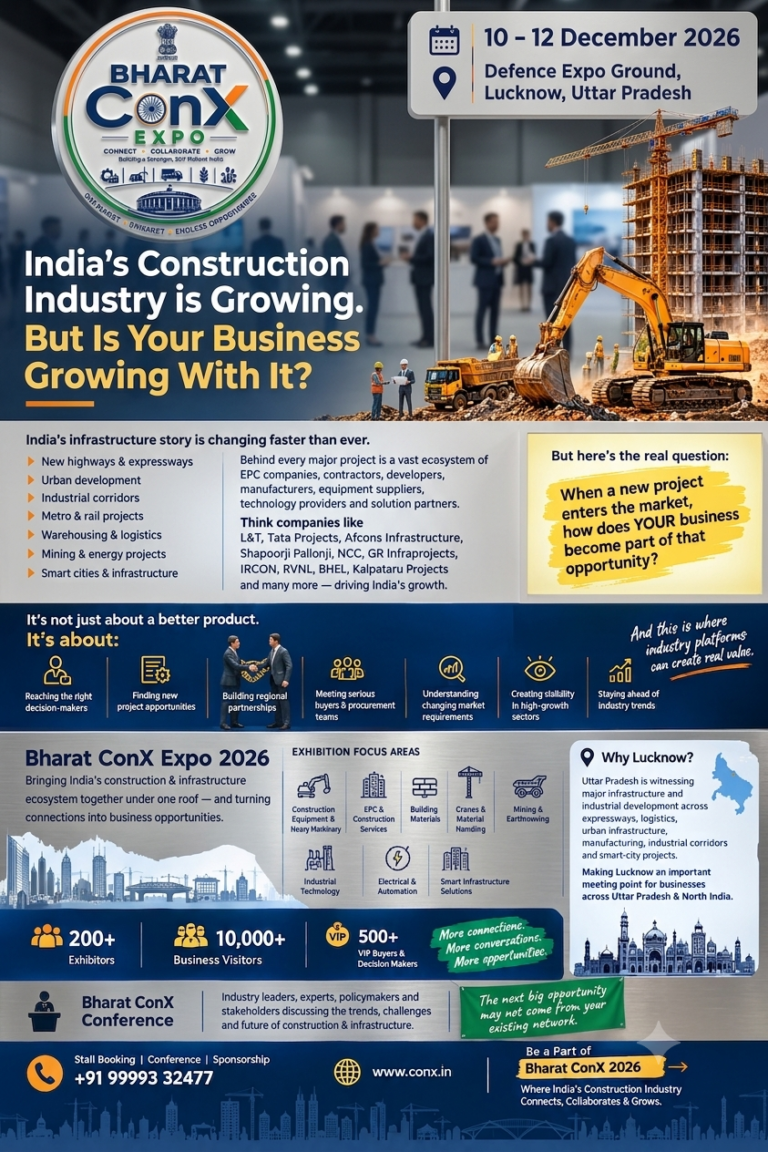 Read more about the article Bharat ConX Expo 2026 | Construction & Infrastructure Expo India