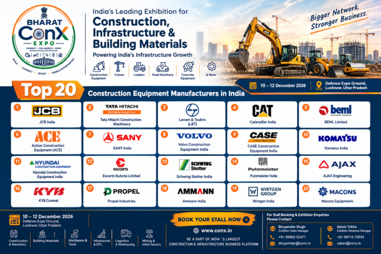 Read more about the article Top 20 Construction Equipment Manufacturers in India 2026