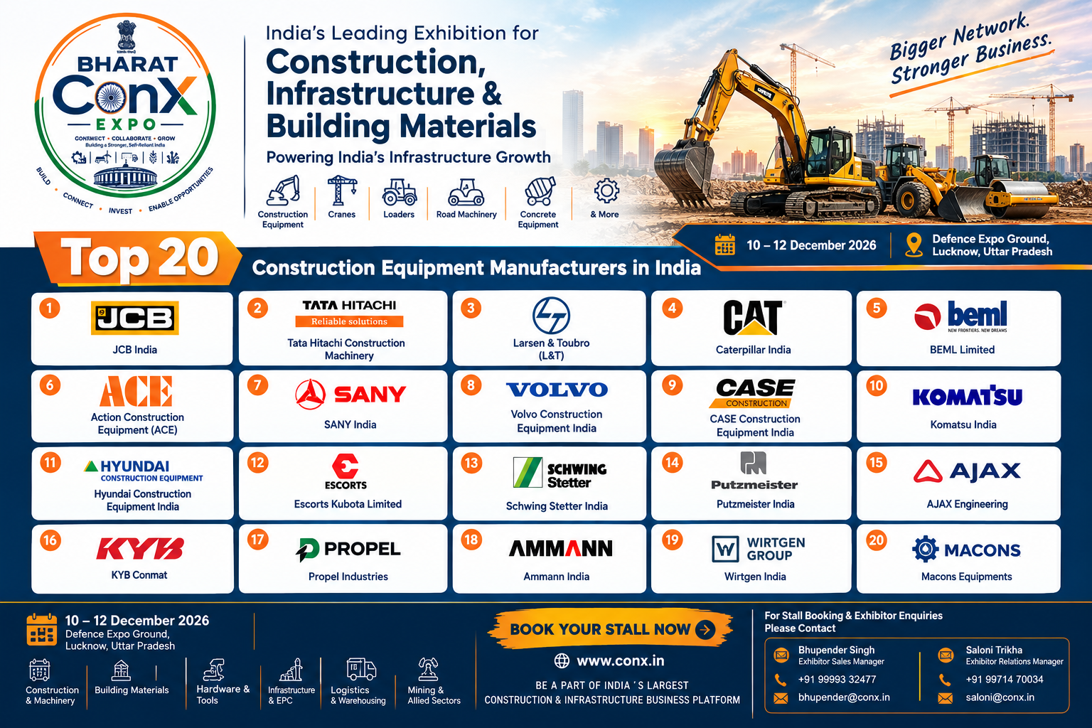 Top 20 Construction Equipment Manufacturers in India 2026
